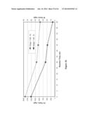 Treated Brine Compositions With Reduced Concentrations of Potassium,     Rubidium, and Cesium diagram and image