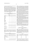 Treated Brine Compositions With Reduced Concentrations of Potassium,     Rubidium, and Cesium diagram and image