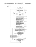 AIR-CONDITIONING APPARATUS AND CONTROL METHOD THEREFOR diagram and image