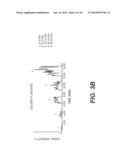 ANALYSIS OF HYDROCARBON LIQUID AND SOLID SAMPLES diagram and image