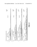 ANALYSIS OF HYDROCARBON LIQUID AND SOLID SAMPLES diagram and image