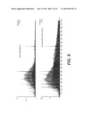 ANALYSIS OF HYDROCARBON LIQUID AND SOLID SAMPLES diagram and image