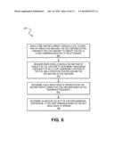 INDUCTIVE INERTIAL SENSOR ARCHITECTURE & FABRICATION IN PACKAGING BUILD-UP     LAYERS diagram and image