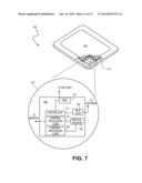 INDUCTIVE INERTIAL SENSOR ARCHITECTURE & FABRICATION IN PACKAGING BUILD-UP     LAYERS diagram and image