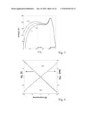 BISTABLE FORCE AND/OR ACCELERATION SENSOR diagram and image