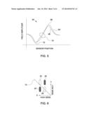 MECHANICAL FORCE COMPONENTS SENSING SYSTEM AND AN ASSOCIATED METHOD     THEREOF FOR A MAGNETICALLY ENCODED DEVICE diagram and image