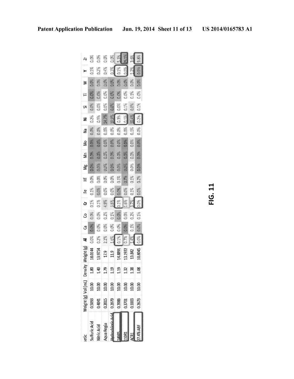 METHOD AND SYSTEM FOR RECOVERING BOND COAT AND BARRIER COAT MATERIALS FROM     OVERSPRAY AND ARTICLES - diagram, schematic, and image 12