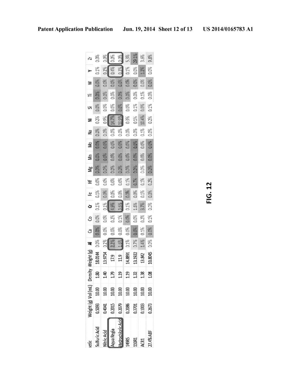 METHOD AND SYSTEM FOR RECOVERING BOND COAT AND BARRIER COAT MATERIALS FROM     OVERSPRAY AND ARTICLES - diagram, schematic, and image 13