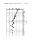 AUDIO SYNTHESIZING SYSTEMS AND METHODS diagram and image