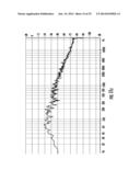 AUDIO SYNTHESIZING SYSTEMS AND METHODS diagram and image