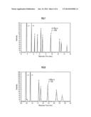 Capillary Column diagram and image