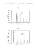 Capillary Column diagram and image