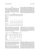 THERMAL INK JET INK COMPOSITION diagram and image