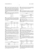 ADDITIVES FOR CERAMIC GLAZES diagram and image