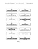 TRANSFER CHAMBER AND METHOD OF USING A TRANSFER CHAMBER diagram and image