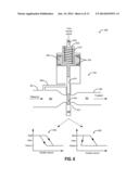 METHOD AND SYSTEM FOR VACUUM GENERATION diagram and image