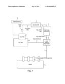 FUEL SUPPLY SYSTEM WITH ACCUMULATOR diagram and image