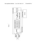 METHOD AND SYSTEM FOR CONTROLLING LOW PRESSURE FUEL PUMP OF GASOLINE     DIRECT INJECTION ENGINE diagram and image