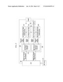 METHOD AND SYSTEM FOR CONTROLLING LOW PRESSURE FUEL PUMP OF GASOLINE     DIRECT INJECTION ENGINE diagram and image