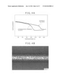 RESIN-COATED SAW WIRE AND CUT ARTICLE diagram and image