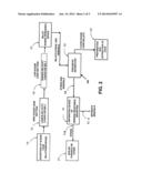 PROCESS AND EQUIPMENT FOR THE DRY CLEANING OF SUGARCANE HARVESTED IN     BILLETS AND CONTAINING STRAW AND OTHER IMPURITIES diagram and image