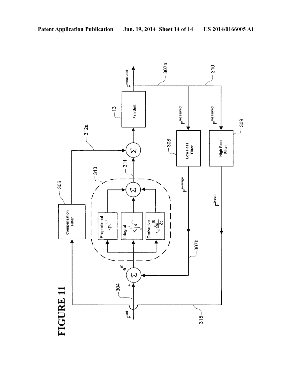 CONTROL OF HUMIDIFIER CHAMBER TEMPERATURE FOR ACCURATE HUMIDITY CONTROL - diagram, schematic, and image 15