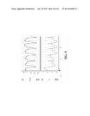 Cannula For Minimizing Dilution Of Dosing During Nitric Oxide Delivery diagram and image