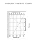 SOLAR CELLS HAVING GRADED DOPED REGIONS AND METHODS OF MAKING SOLAR CELLS     HAVING GRADED DOPED REGIONS diagram and image