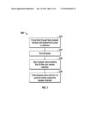 DOWNHOLE SAMPLING OF COMPRESSIBLE FLUIDS diagram and image