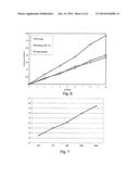 Lysine-Based Polymer Coagulants for Use in Clarification of Process Waters diagram and image