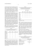 Lysine-Based Polymer Coagulants for Use in Clarification of Process Waters diagram and image