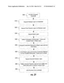 ANALYTE SENSOR AND FABRICATION METHODS diagram and image