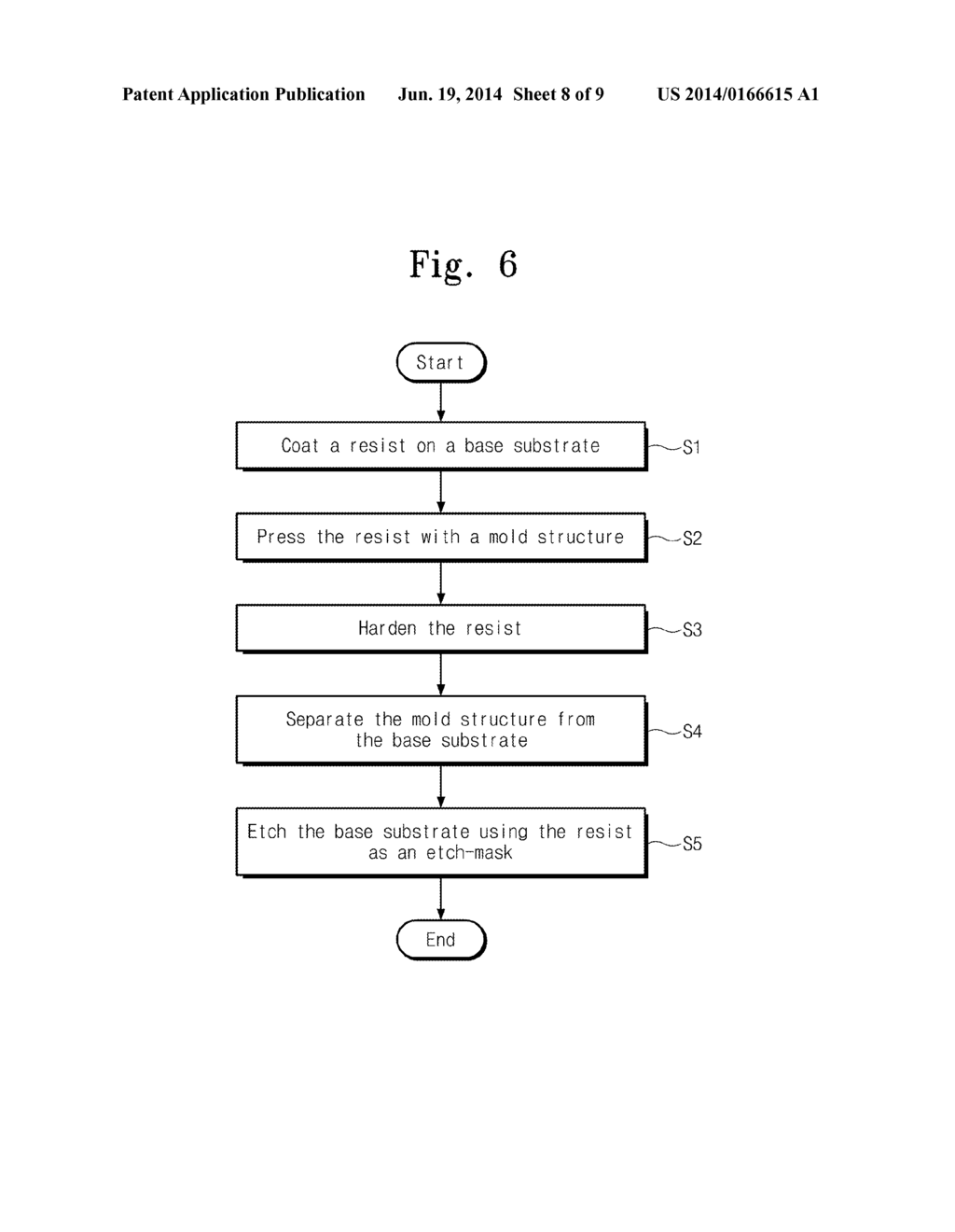 MOLD STRUCTURE AND METHOD OF IMPRINT LITHOGRAPHY USING THE SAME - diagram, schematic, and image 09