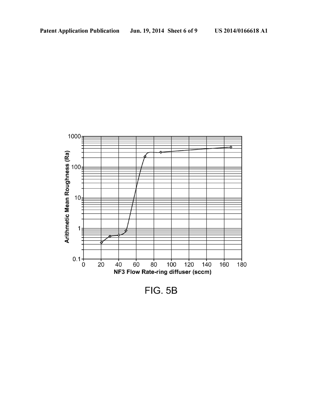 ULTRA-HIGH SPEED ANISOTROPIC REACTIVE ION ETCHING - diagram, schematic, and image 07