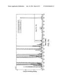 ULTRA-HIGH SPEED ANISOTROPIC REACTIVE ION ETCHING diagram and image