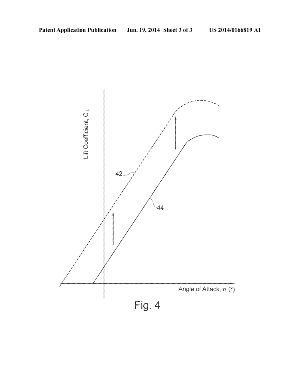 Flap System For An Aircraft, Method For Adjusting The Lift Of An Aircraft     And Aircraft Comprising A Main Wing And At Least One Flap System - diagram, schematic, and image 04