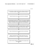 SELF-REGISTERED COMB LASER SOURCE diagram and image