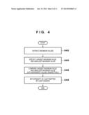 ABSOLUTE ENCODER diagram and image