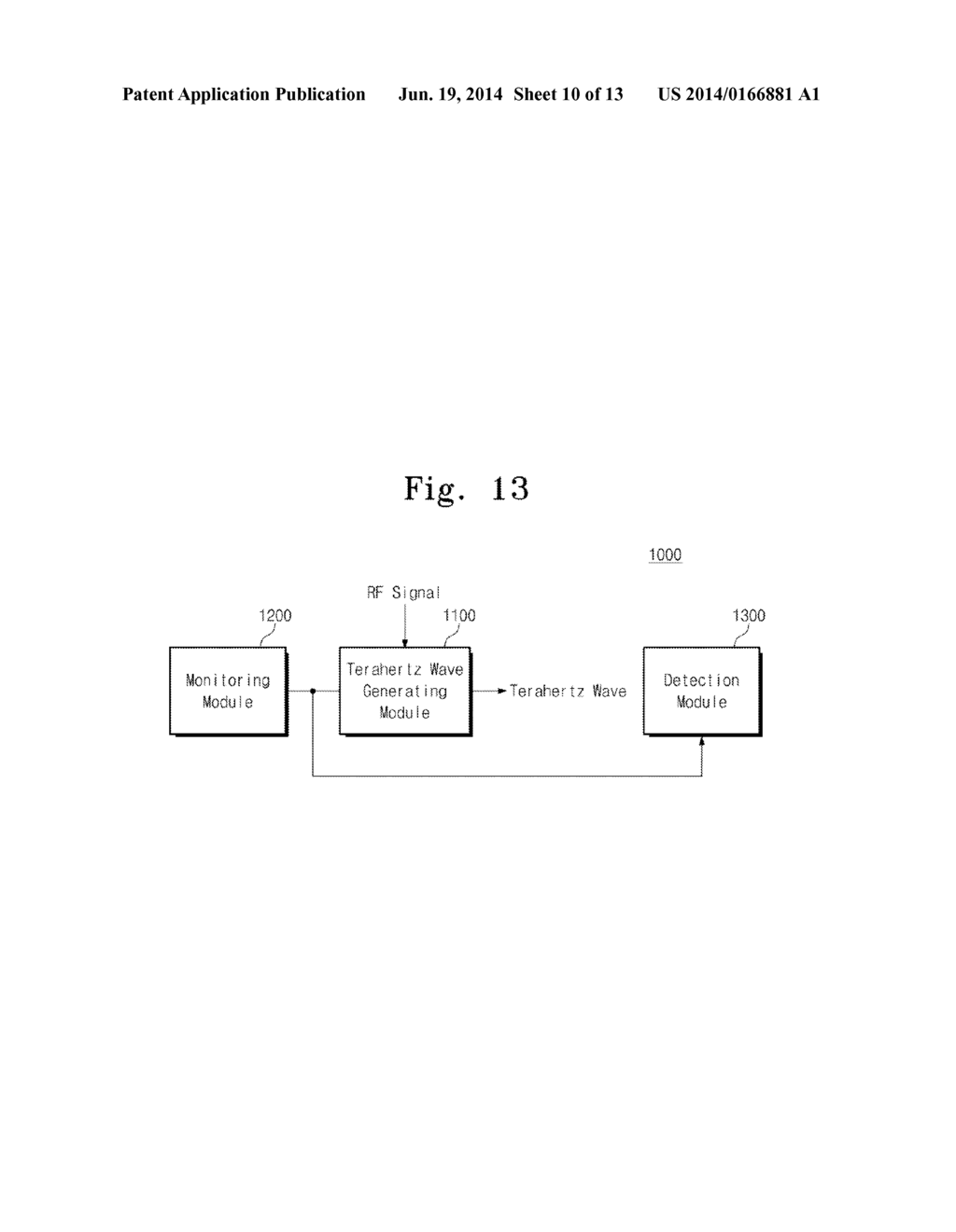 TERAHERTZ WAVE GENERATING MODULE AND TERAHERTZ WAVE DETECTING DEVICE     INCLUDING THE SAME - diagram, schematic, and image 11