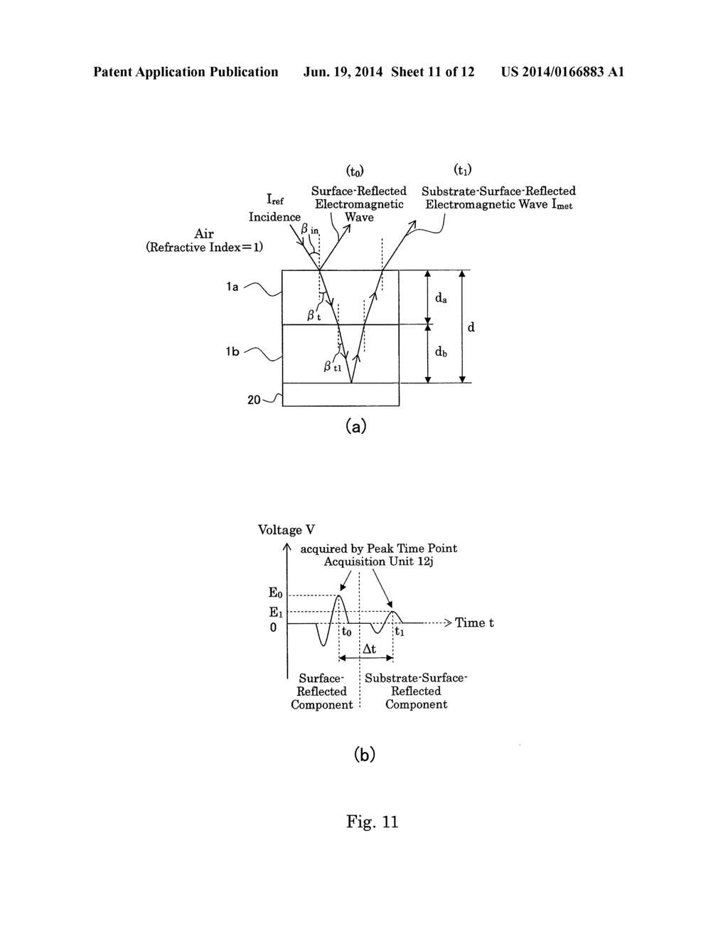 ELECTROMAGNETIC WAVE MEASUREMENT DEVICE, MEASUREMENT METHOD, AND RECORDING     MEDIUM - diagram, schematic, and image 12