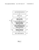 REMOTE CONTROL SYSTEMS THAT CAN DISTINGUISH STRAY LIGHT SOURCES diagram and image