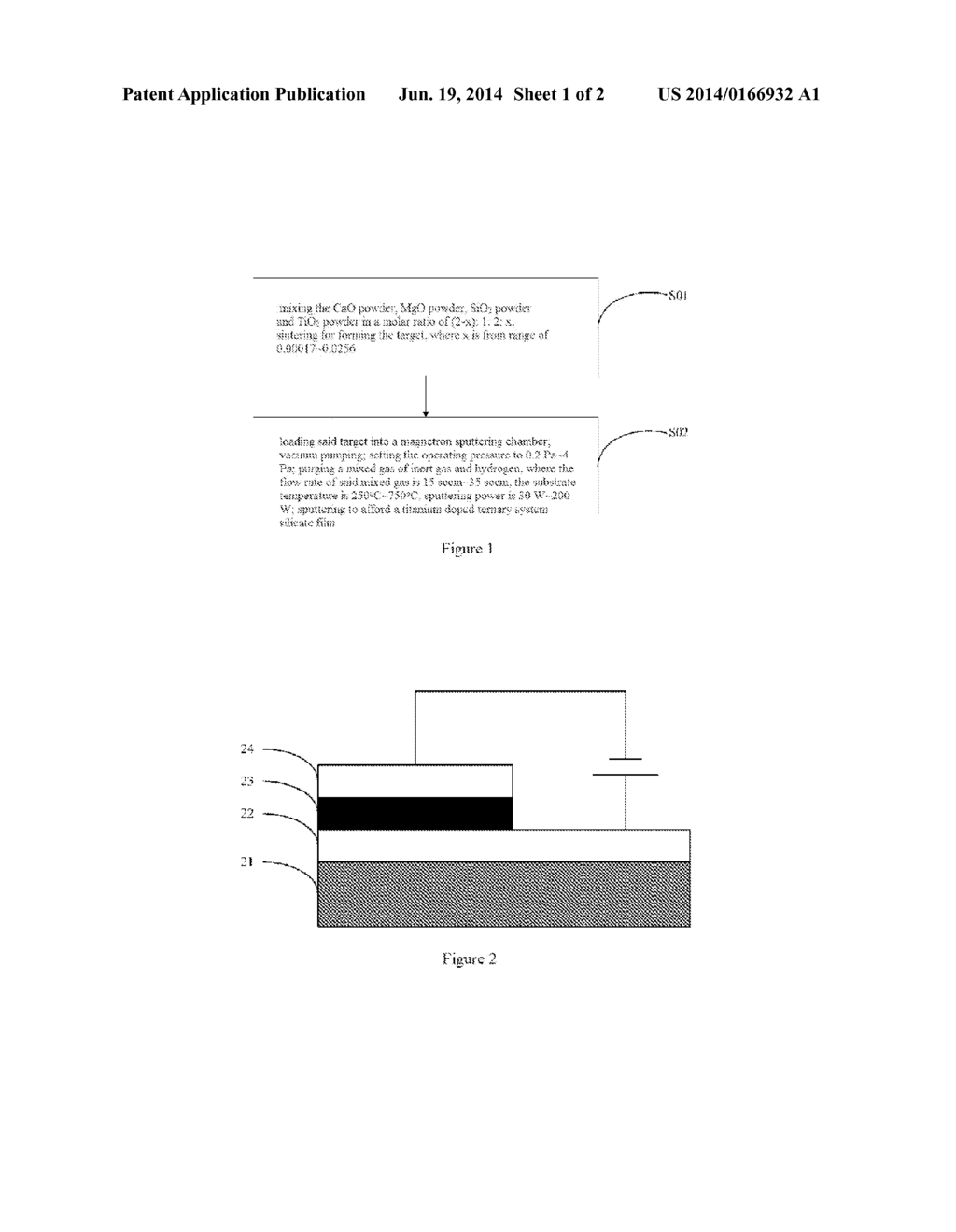 TITANIUM DOPED TERNARY SYSTEM SILICATE FILM, PREPARATION METHOD AND     APPLICATION THEREOF - diagram, schematic, and image 02