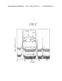 P-AlGAN LAYER AND GROUP III NITRIDE SEMICONDUCTOR LIGHT EMITTING DEVICE diagram and image