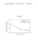 P-AlGAN LAYER AND GROUP III NITRIDE SEMICONDUCTOR LIGHT EMITTING DEVICE diagram and image