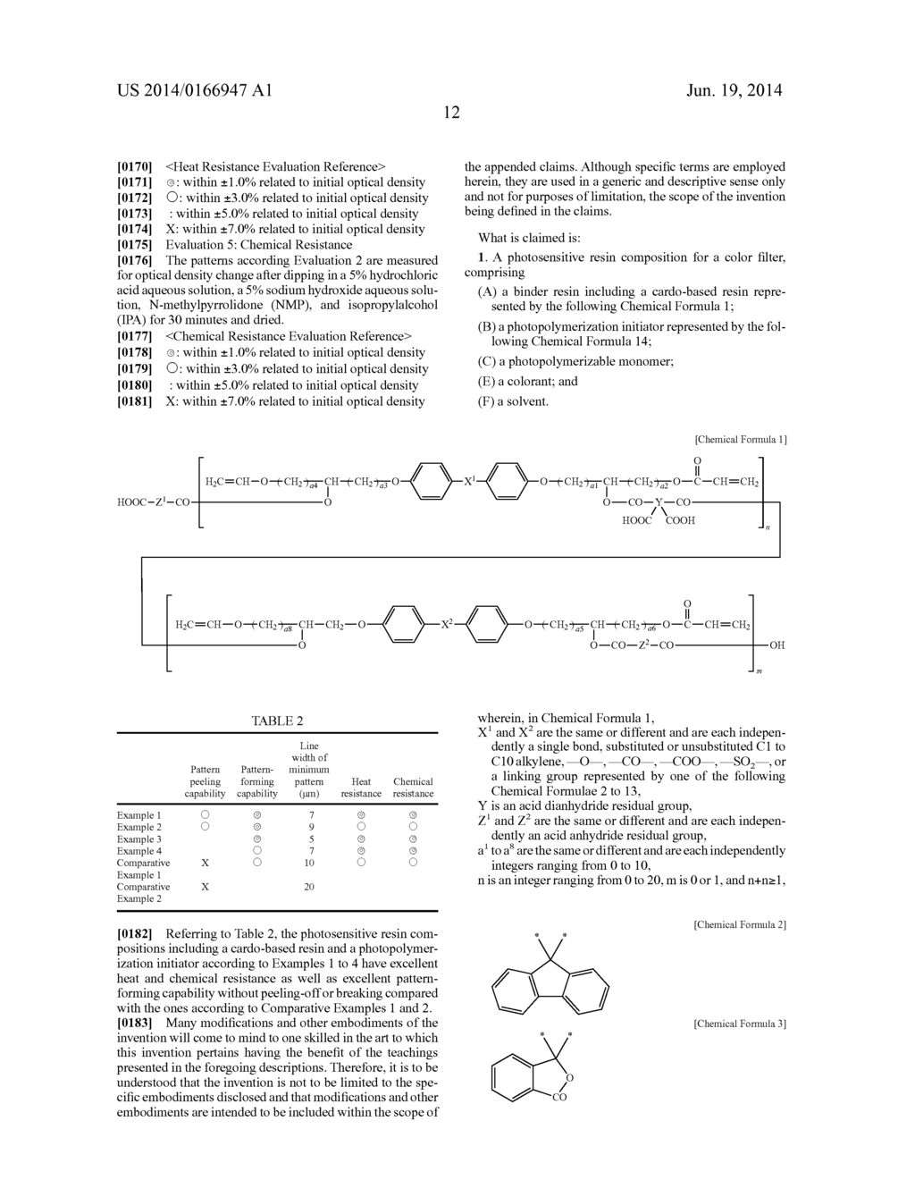 Photosensitive Resin Composition for Color Filter and Color Filter Using     the Same - diagram, schematic, and image 13