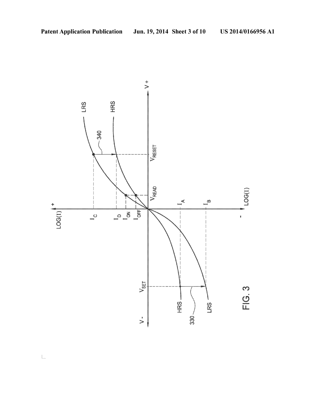 Using saturated and unsaturated ALD processes to deposit oxides as ReRAM     switching layer - diagram, schematic, and image 04