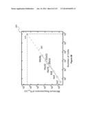 CARBON BASED NONVOLATILE CROSS POINT MEMORY INCORPORATING CARBON BASED     DIODE SELECT DEVICES AND MOSFET SELECT DEVICES FOR MEMORY AND LOGIC     APPLICATIONS diagram and image