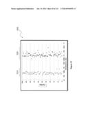 CARBON BASED NONVOLATILE CROSS POINT MEMORY INCORPORATING CARBON BASED     DIODE SELECT DEVICES AND MOSFET SELECT DEVICES FOR MEMORY AND LOGIC     APPLICATIONS diagram and image