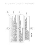 CARBON BASED NONVOLATILE CROSS POINT MEMORY INCORPORATING CARBON BASED     DIODE SELECT DEVICES AND MOSFET SELECT DEVICES FOR MEMORY AND LOGIC     APPLICATIONS diagram and image