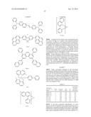 ORGANIC COMPOUND AND ORGANIC ELECTROLUMINESCENT DEVICE USING THE SAME diagram and image